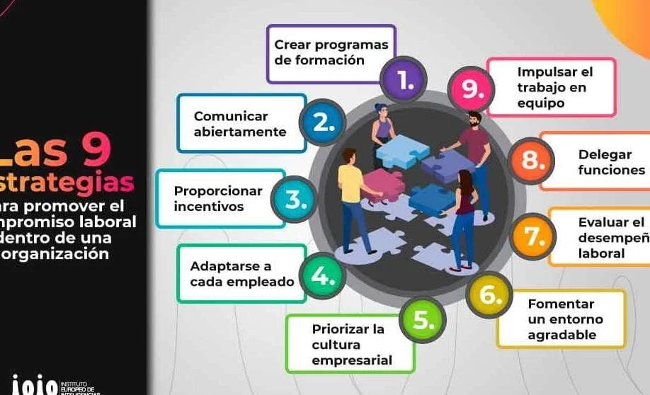 basado en hechos reales ejercicios causas laborales - Qué tipos de conflictos se pueden resolver a través de una conciliacion laboral