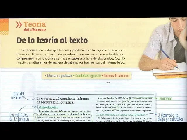 hecho historico de un jerarquia y un desarrollo - Quién desarrollo una estructura jerárquica