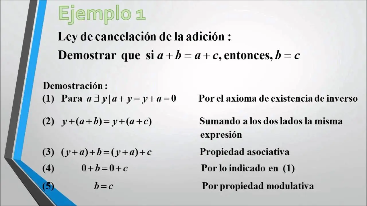 axiomas de los numeros reales historia - Quién fue el matemático que escribió 5 axiomas para definir los n