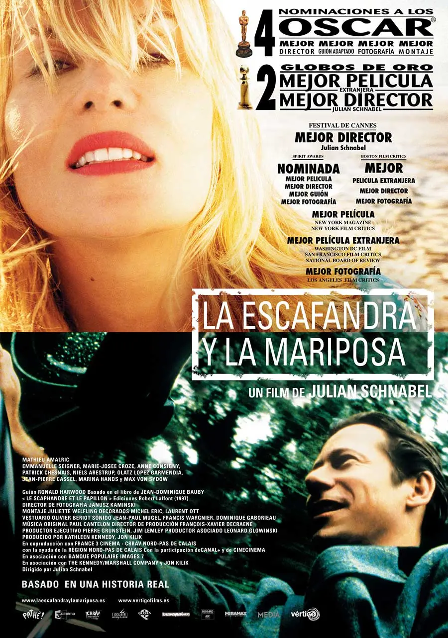 mariposas film basada en hechos reales - Quién interpretó a Evan treborn