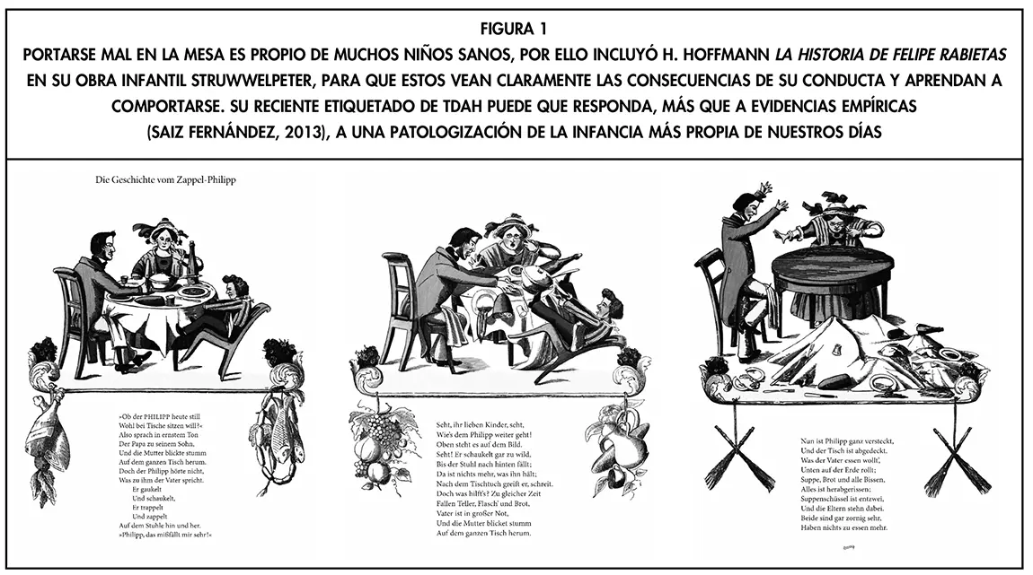 historia real del tdah - Quién lo descubrio TDAH