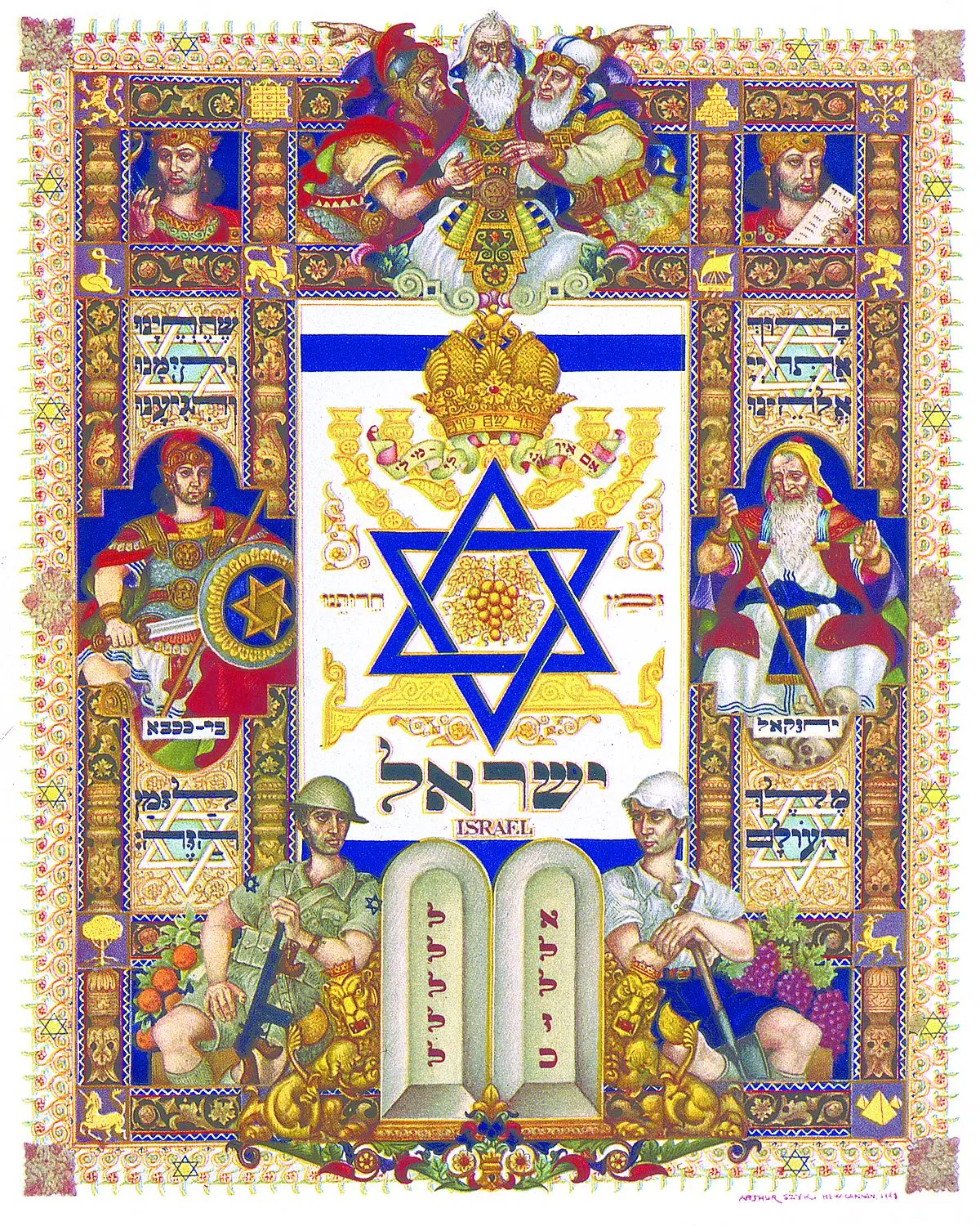 real archaeological history of jews - What is the proof that Israel existed